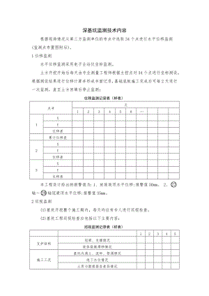 深基坑监测技术内容.docx