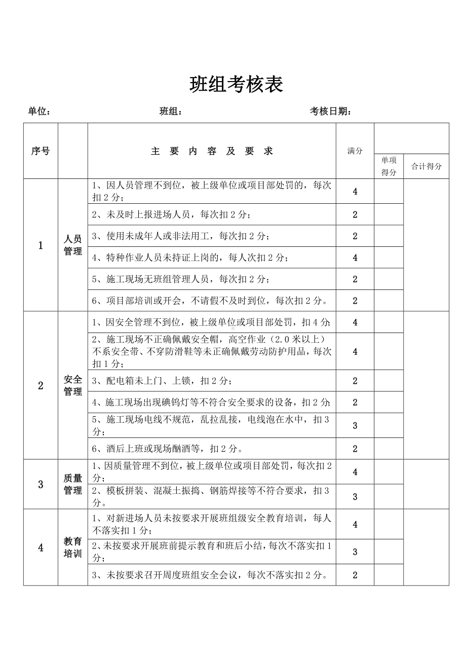 班组考核表.docx_第1页