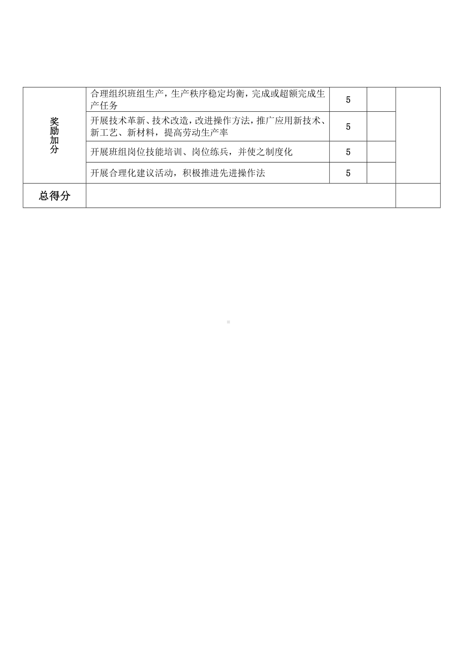 班组考核表.docx_第3页