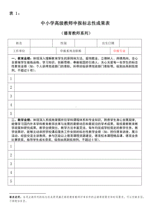 中小学高级教师申报标志性成果表.docx