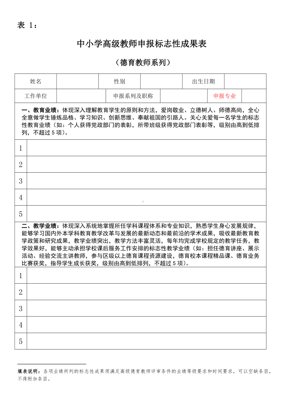 中小学高级教师申报标志性成果表.docx_第1页