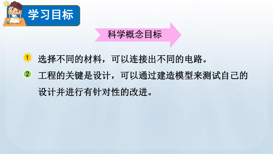 教科版科学四年级下册2.8 模拟安装照明电路课件.pptx_第2页