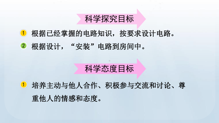 教科版科学四年级下册2.8 模拟安装照明电路课件.pptx_第3页