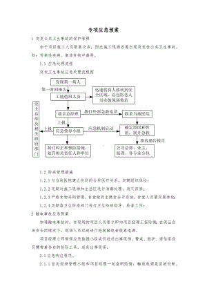 专项应急预案.docx