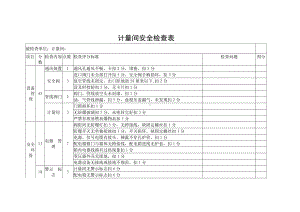 计量间安全检查表.docx