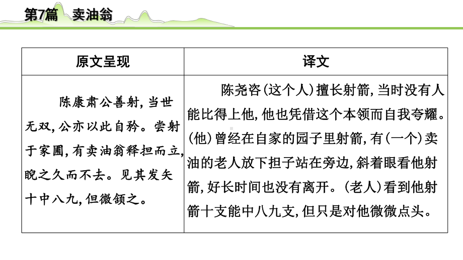 2023年语文中考专题复习-古诗文阅读之课内文言文逐篇梳理-七年级下册第7篇　卖油翁.pptx_第3页