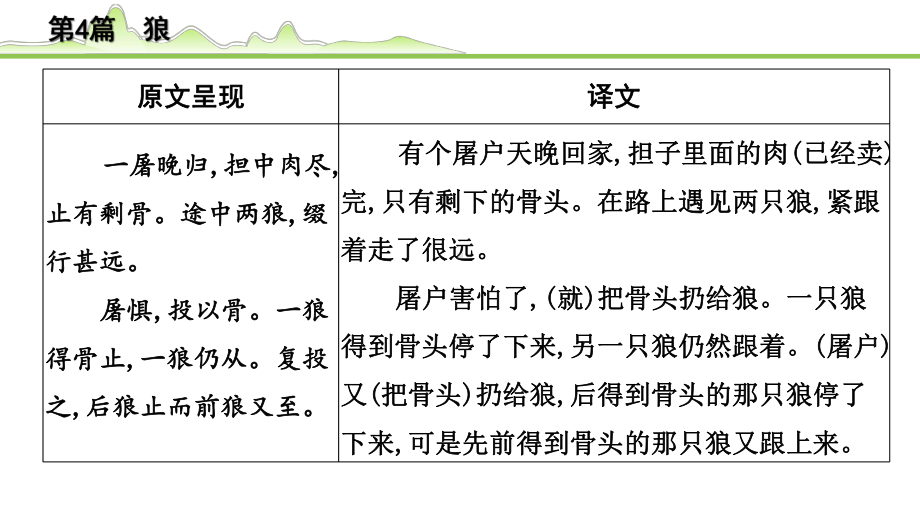 2023年语文中考专题复习-古诗文阅读之课内文言文逐篇梳理-七年级上册第4篇　狼.pptx_第3页