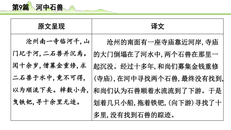 2023年语文中考专题复习-古诗文阅读之课内文言文逐篇梳理-七年级下册第9篇　河中石兽.pptx_第3页