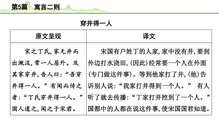 2023年语文中考专题复习-古诗文阅读之课内文言文逐篇梳理-七年级上册第5篇　寓言二则.pptx_第3页