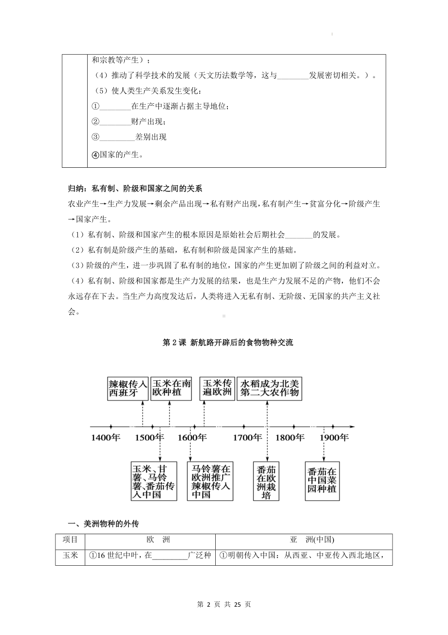 高中历史统编版（2019）选择性必修2《经济与社会生活》知识点复习提纲（实用必备！）.docx_第2页