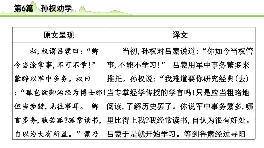 2023年语文中考专题复习-古诗文阅读之课内文言文逐篇梳理-七年级下册第6篇　孙权劝学.pptx_第3页