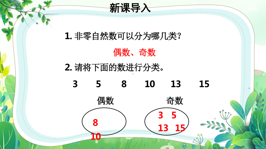 苏教版五年级数学下册第三单元第5课《质数和合数》公开课课件.pptx_第2页