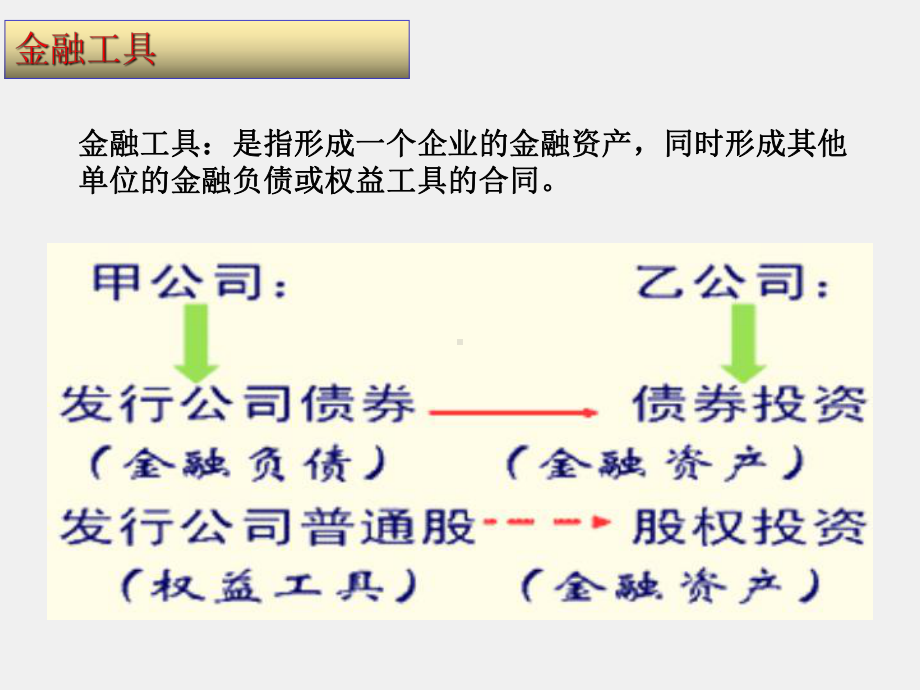 《财务会计实务（第2版）》课件项目八 金融资产核算.ppt_第3页