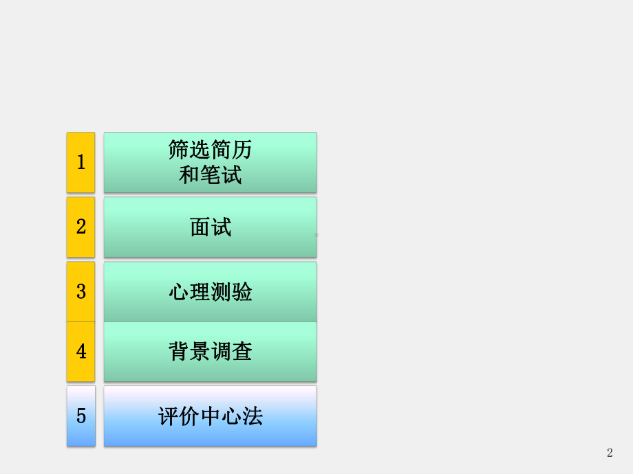 《招聘与配置》课件情景七 招聘评估.ppt_第2页