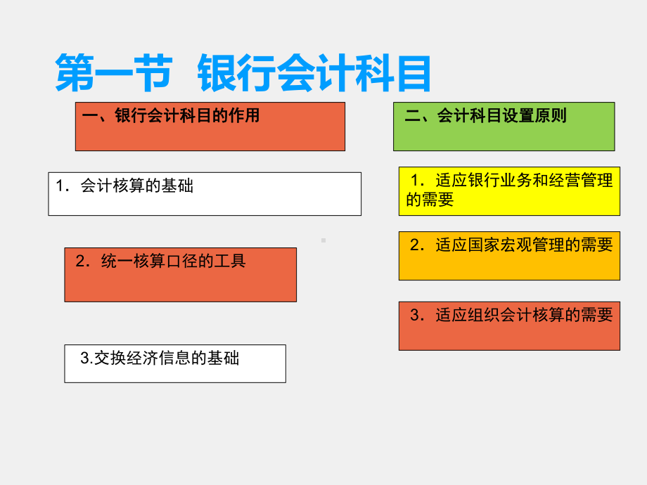 《银行会计实务》课件第二章银行会计核算.pptx_第1页