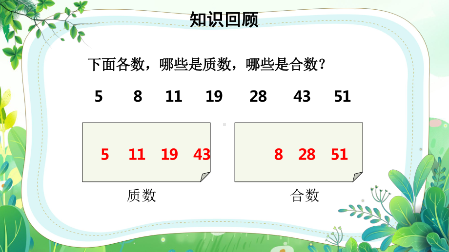 苏教版五年级数学下册第三单元第6课《质因数和分解质因数》公开课课件.pptx_第2页