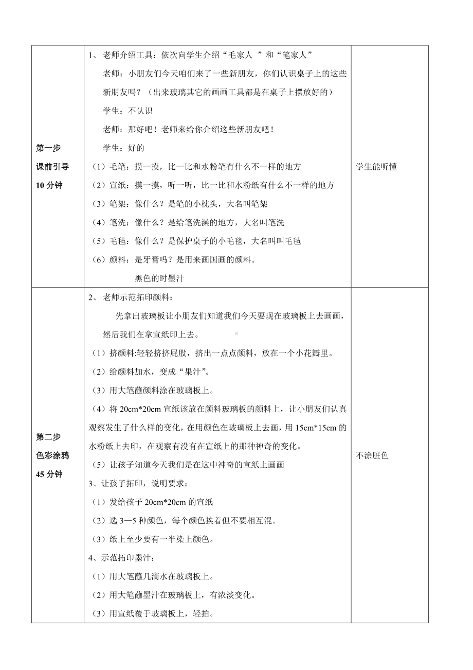 一年级上册美术课外班素材-什么都可以拓印 全国通用.doc_第2页