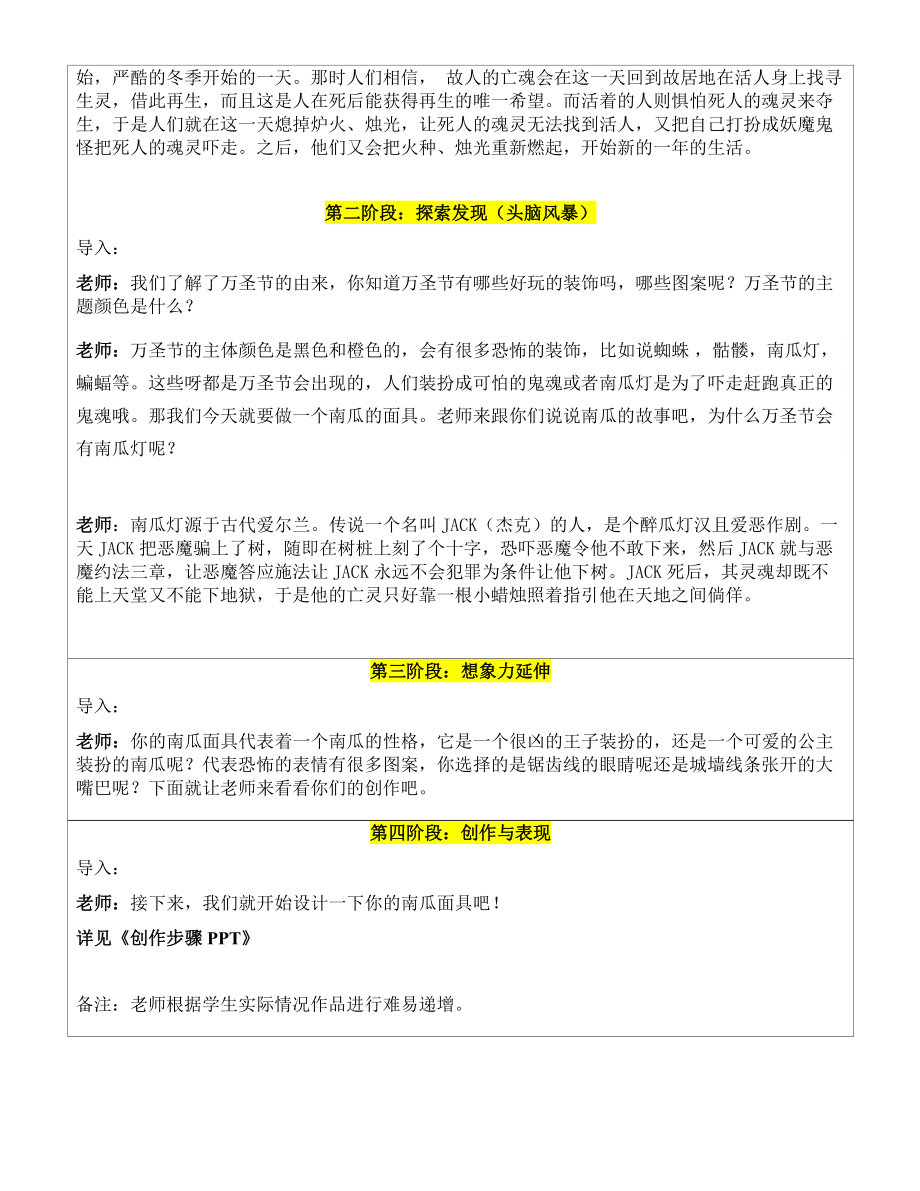 一年级上册美术课外A班教案-万圣节面具—教案-全国通用.doc_第2页