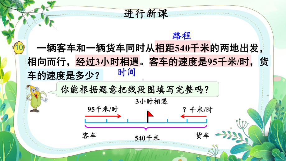 苏教版五年级数学下册第一单元第9课《列形如ax±b×c=d的方程解决实际问题》公开课课件.pptx_第3页