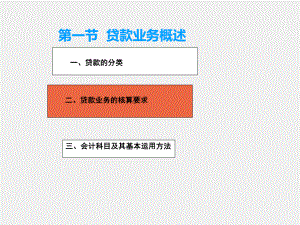 《银行会计实务》课件第四章 贷款业务.pptx