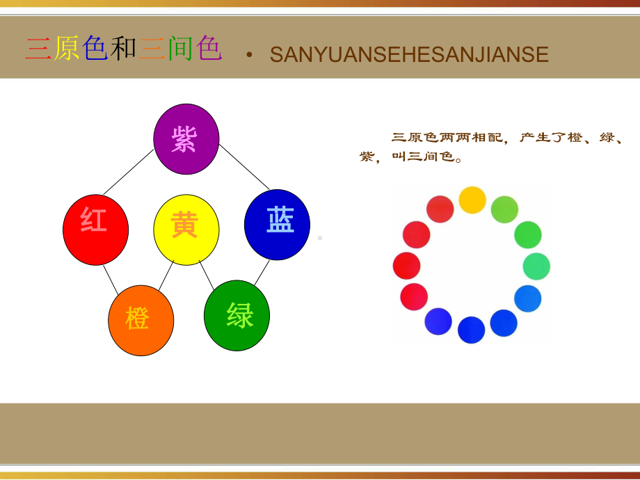 三原色-三间色 ppt课件-新苏少版二年级下册《美术》.pptx_第3页