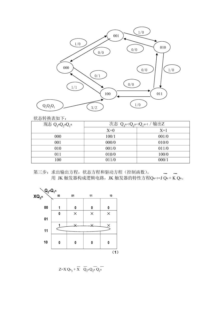 做一个五进制的加减法计数器.docx_第2页