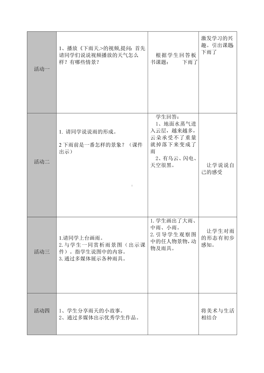 一年级上册美术教案-第4课 下雨啦 ▏人教新课标 (4).doc_第2页