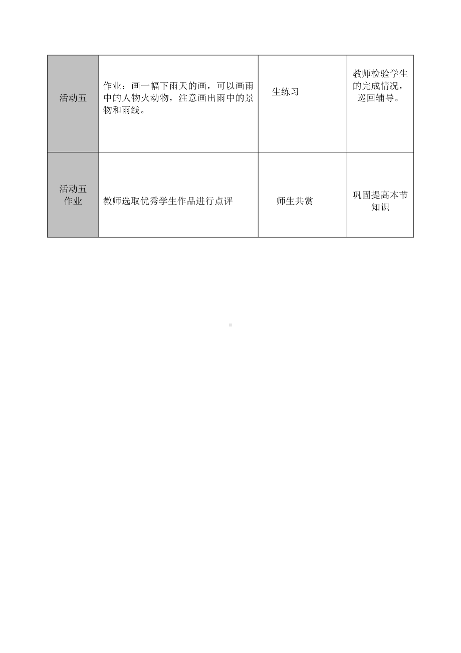 一年级上册美术教案-第4课 下雨啦 ▏人教新课标 (4).doc_第3页