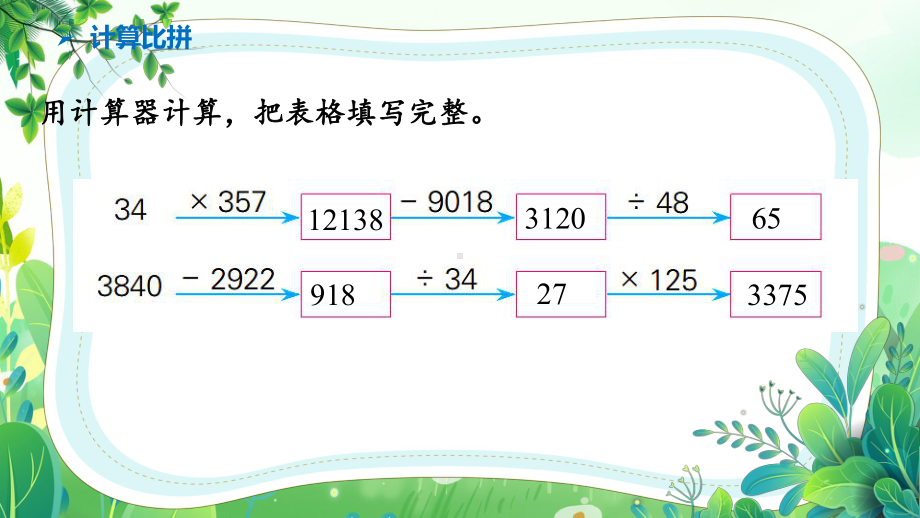 苏教版四年级数学下册第4单元第2课时“用计算器探索规律”课件.pptx_第2页