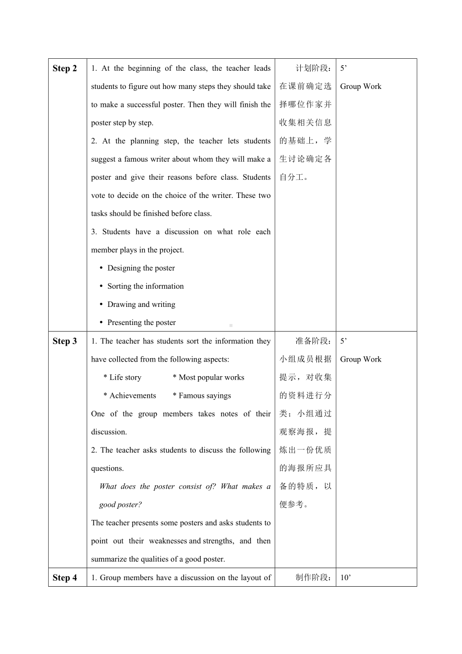 Unit4Exploring literature Project 教案（表格式）-2023新牛津译林版（2019）《高中英语》必修第二册.docx_第2页