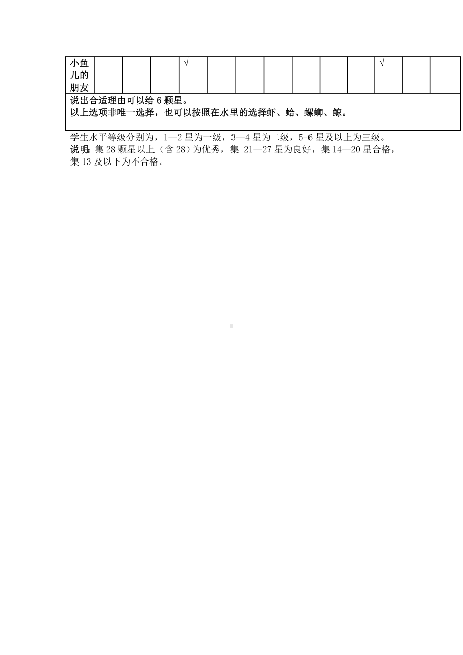 2023新教科版一年级下册《科学》游园考试评价细则.doc_第3页