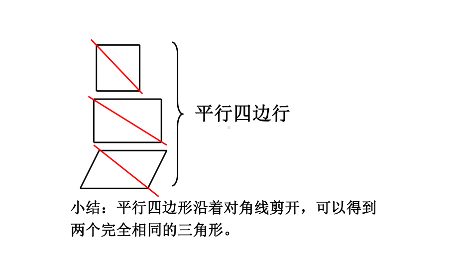 五年级数学上册课件- 6.2 三角形的面积 人教新课标 （共15张PPT）.pptx_第3页