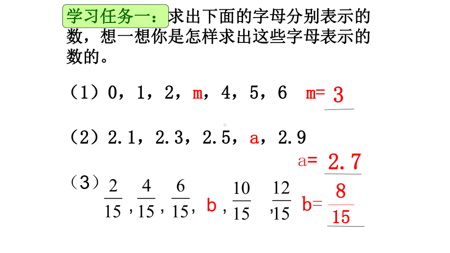 五年级数学上册课件- 5.1 用字母表示数 -人教新课标 （共15张PPT）.pptx_第3页