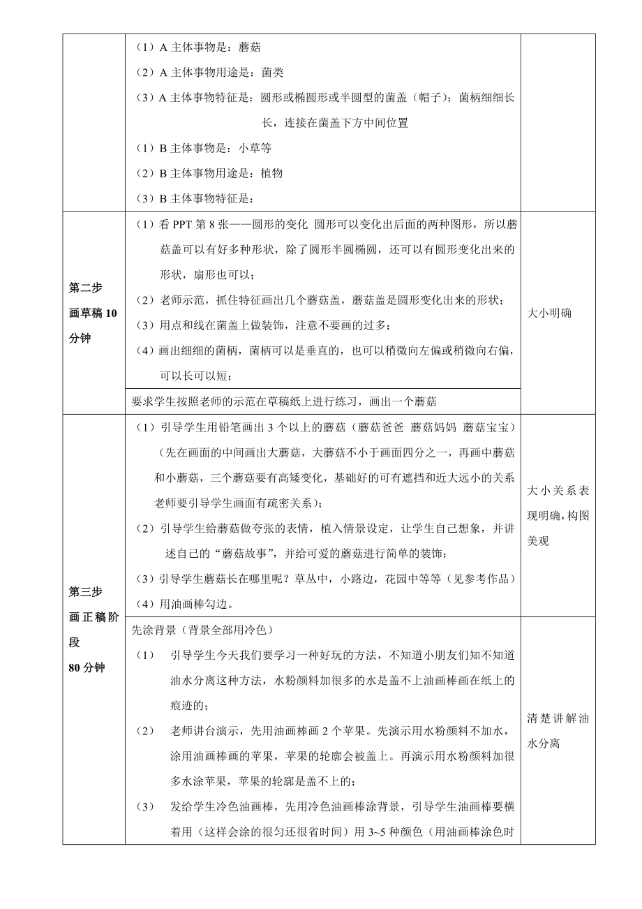 一年级上册美术课外班素材-涂色类—小蘑菇 全国通用.doc_第2页