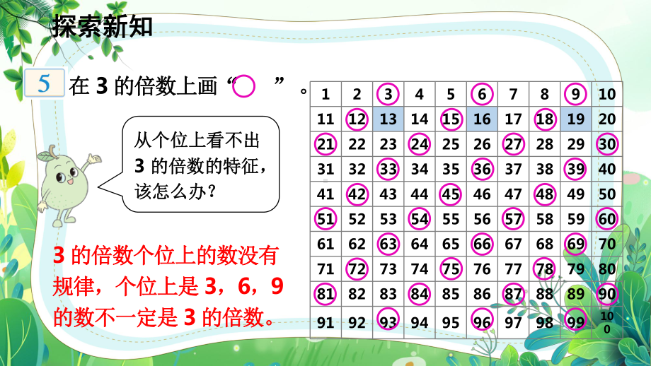 苏教版五年级数学下册第三单元第3课《3的倍数的特征》公开课课件.pptx_第3页