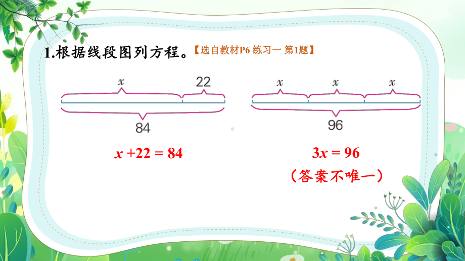 苏教版五年级数学下册第一单元第4课《练习一》公开课课件.pptx_第2页