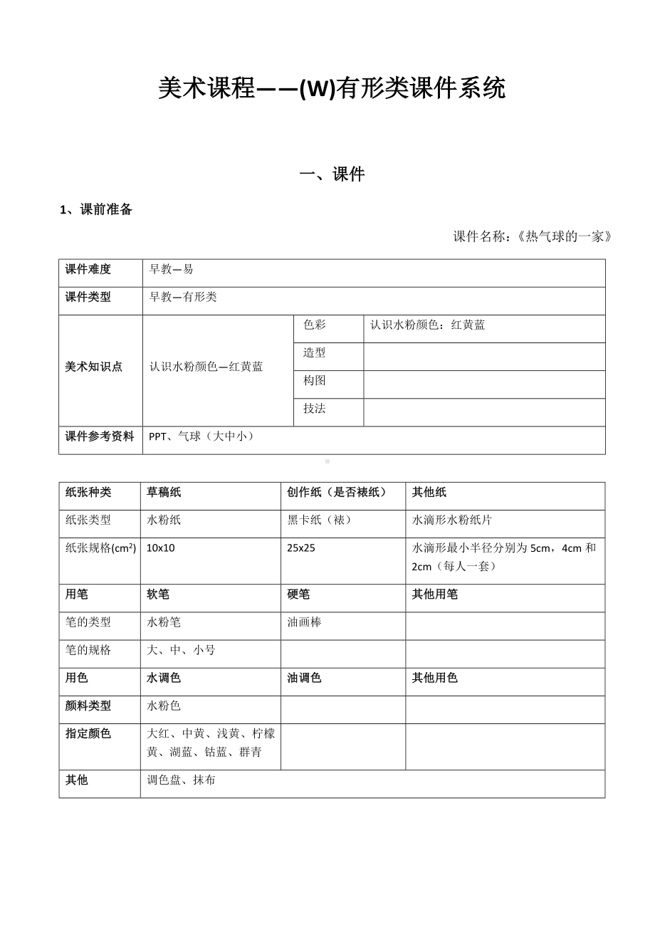 一年级上册美术课外班素材-热气球的一家 全国通用.docx_第1页