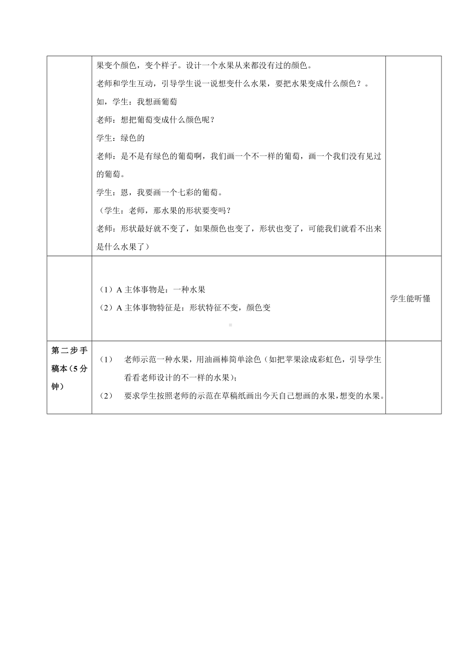 一年级上册美术课外班素材-彩色水果 全国通用.doc_第2页