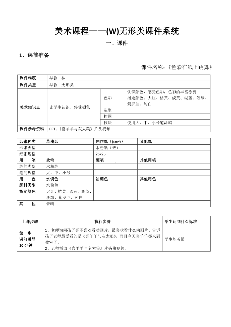 一年级上册美术课外班素材-色彩在纸上跳舞 全国通用.doc_第1页