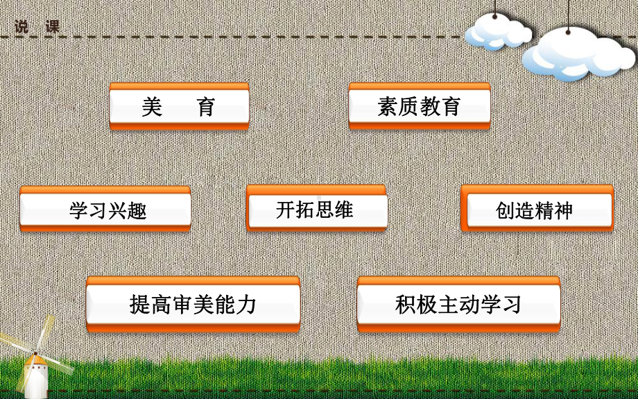 一年级上册美术说课课件—第9课、我在空中飞人教新课标(共25张PPT).ppt_第2页