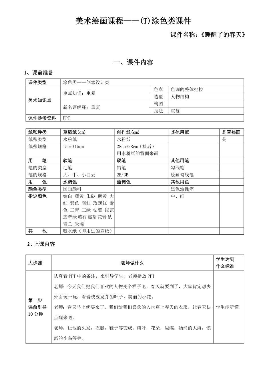 一年级上册美术课外班素材-涂色类—睡醒了的春天-全国通用.doc_第1页