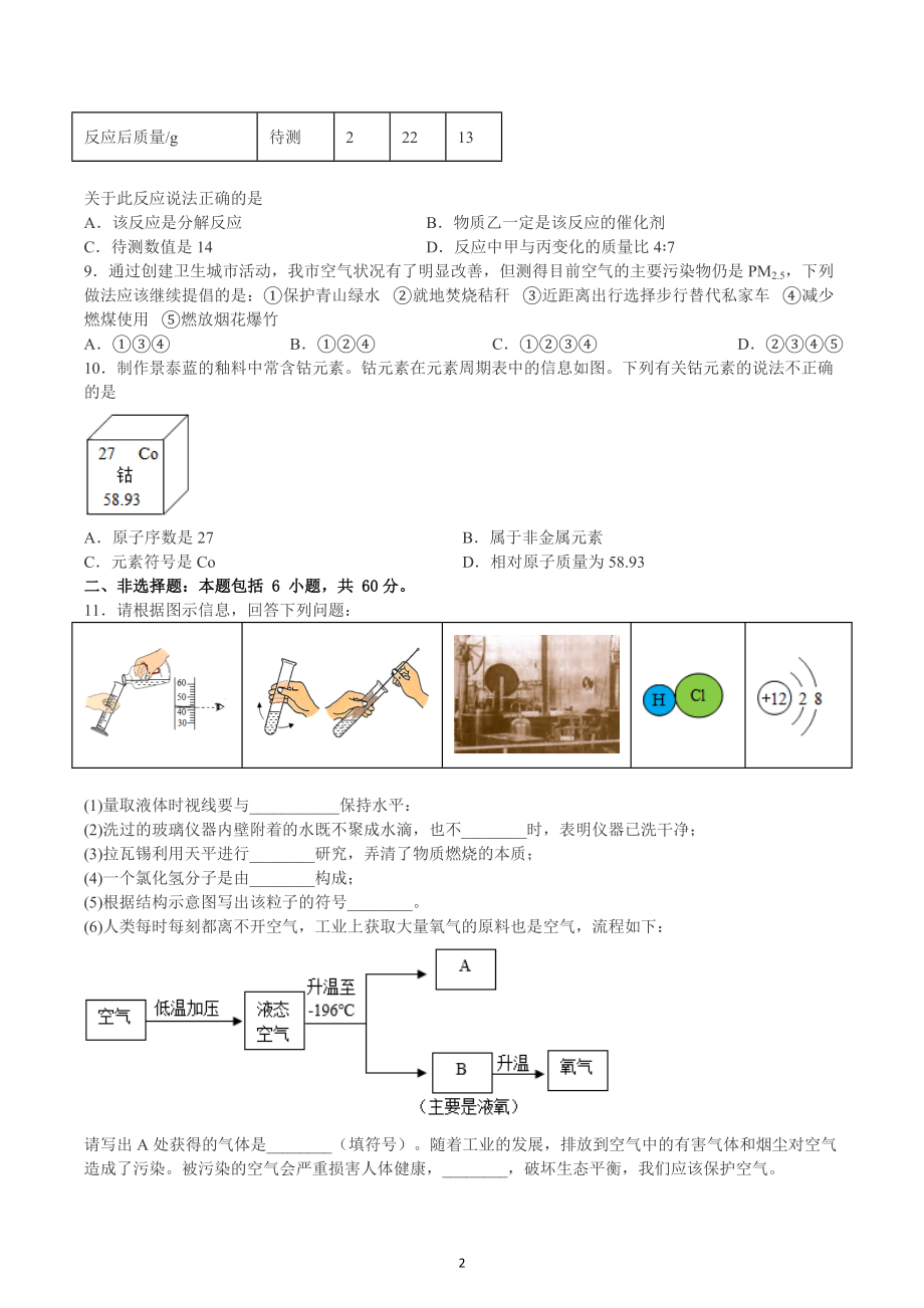 2022-2023学年九年级下学期化学开学考试调研模拟卷一.docx_第2页