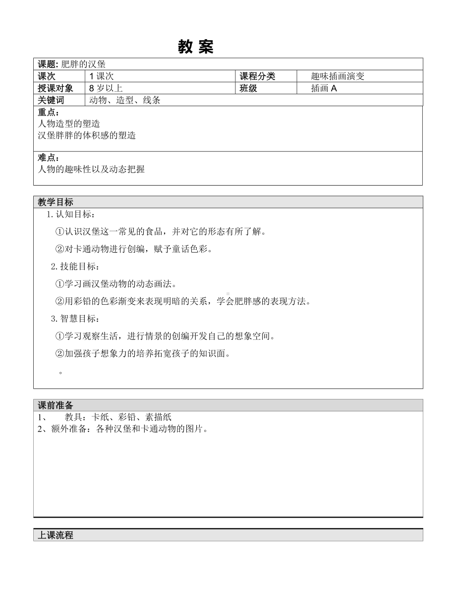 五年级上册美术课外班教案-肥胖的汉堡 全国通用.doc_第1页