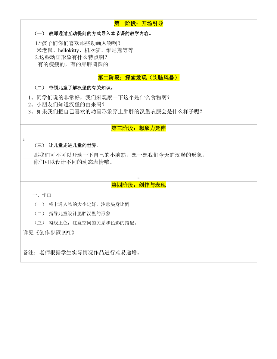 五年级上册美术课外班教案-肥胖的汉堡 全国通用.doc_第2页