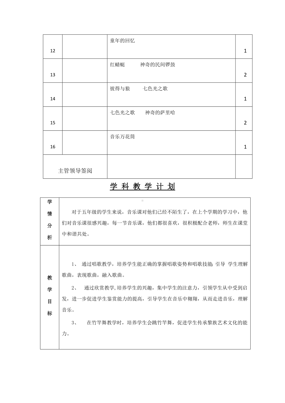 新湘艺版五年级下册《音乐》全册教案.docx_第2页