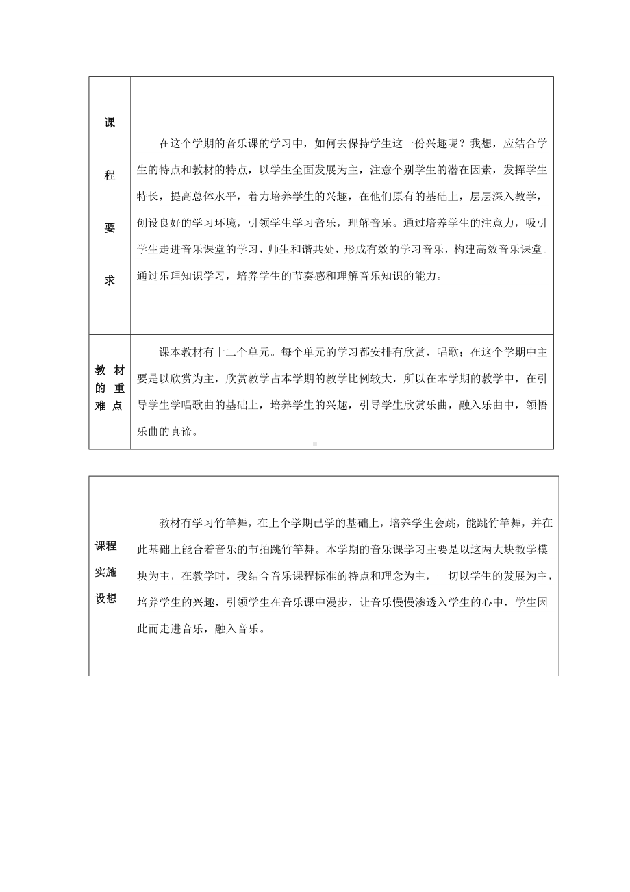 新湘艺版五年级下册《音乐》全册教案.docx_第3页