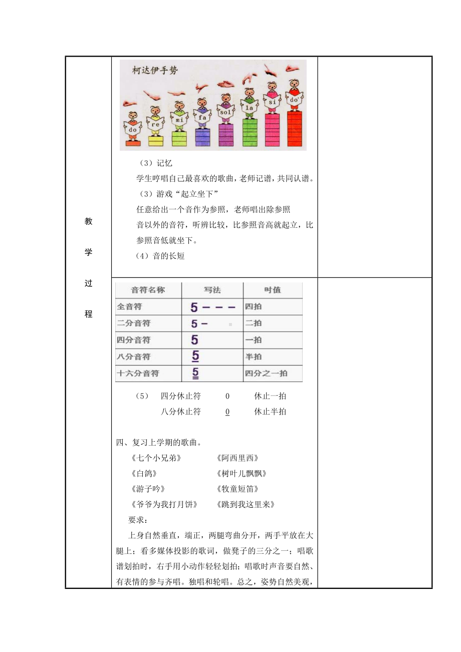 新花城版三年级下册《音乐》全册教案.doc_第2页