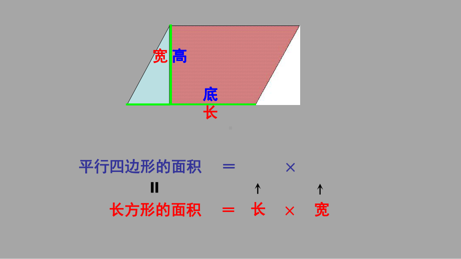 五年级数学上册课件- 6.2 三角形的面积 -人教新课标 （共22张PPT）.pptx_第1页