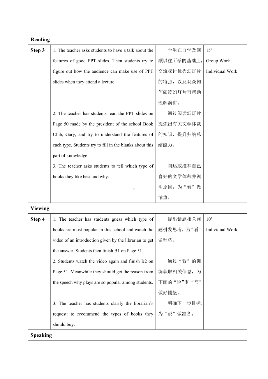 Unit4Exploring literature Integrated skills 1 教案（表格式）-2023新牛津译林版（2019）《高中英语》必修第二册.docx_第2页