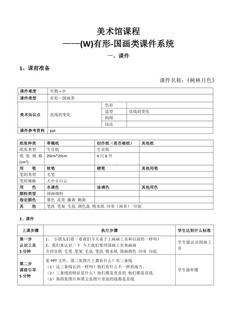 一年级上册美术课外班素材-树林月色 全国通用.doc_第1页